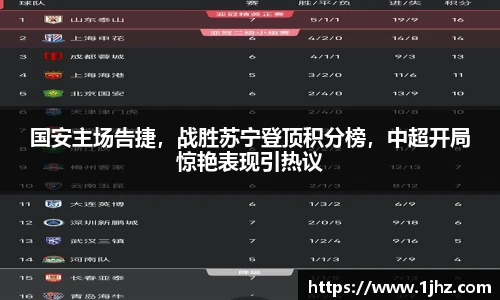 国安主场告捷，战胜苏宁登顶积分榜，中超开局惊艳表现引热议